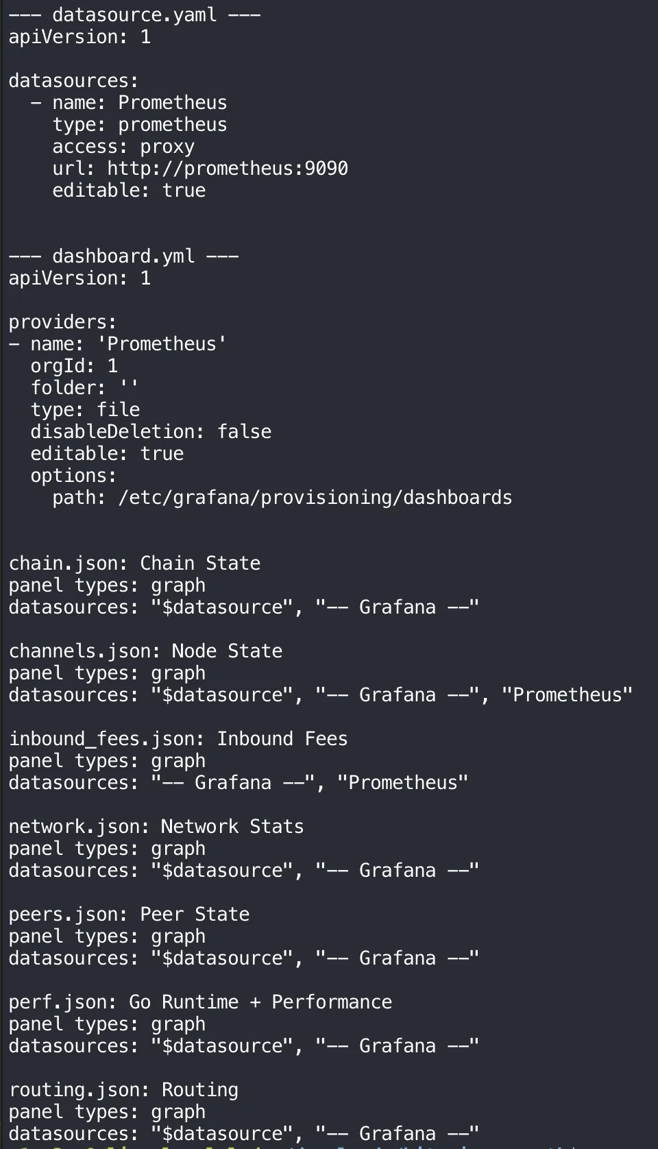 Output: datasource.yaml defines a data source named Prometheus, type prometheus, access proxy, url http://prometheus:9090, editable true; dashboard.yml defines a provider named Prometheus, orgId 1, folder empty, type file, disableDeletion false, editable true, options path /etc/grafana/provisioning/dashboards. Then per dashboard: chain.json Chain State, channels.json Node State, inbound_fees.json Inbound Fees, network.json Network Stats, peers.json Peer State, perf.json Go Runtime + Performance, routing.json Routing; every panel type is graph; data sources are "$datasource" and "-- Grafana --", plus "Prometheus" in channels.json and inbound_fees.json
