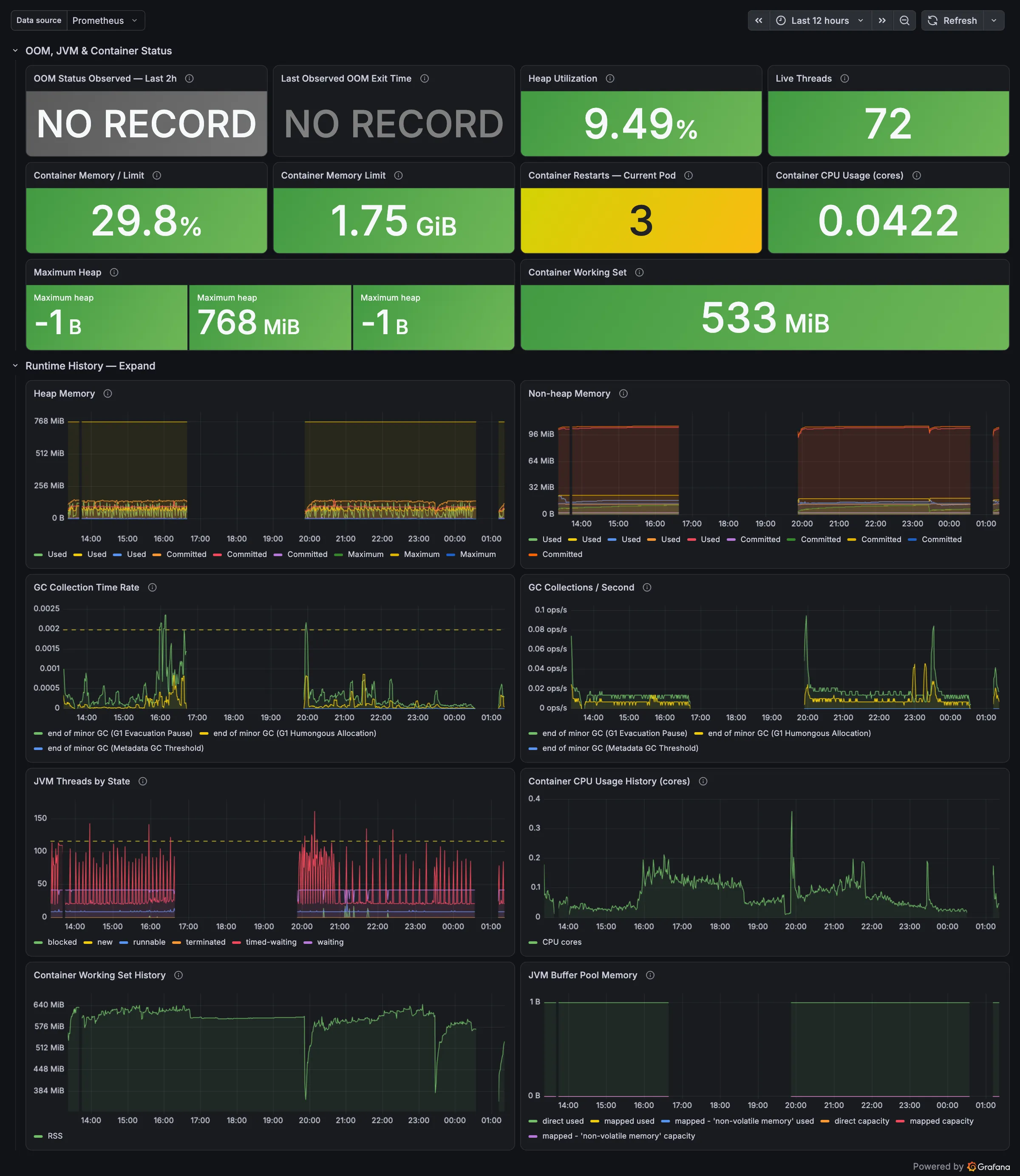 Grafana Coordinator Runtime dashboard