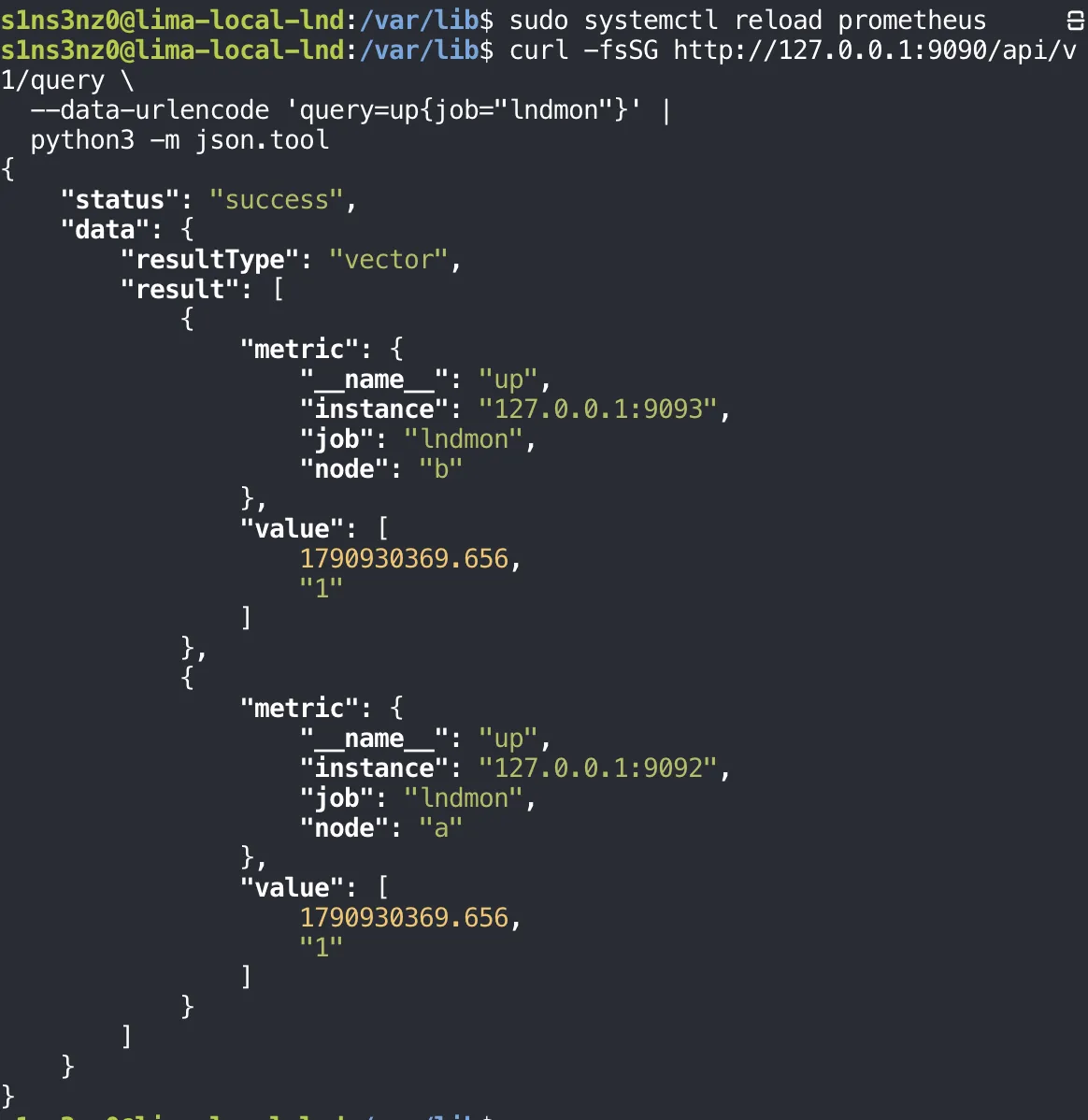 sudo systemctl reload prometheus; curl -fsSG http://127.0.0.1:9090/api/v1/query --data-urlencode 'query=up{job="lndmon"}' piped into python3 -m json.tool returns status success, resultType vector, two results: up with instance 127.0.0.1:9093, job lndmon, node b, value [1790930369.656, "1"]; and up with instance 127.0.0.1:9092, job lndmon, node a, value [1790930369.656, "1"]