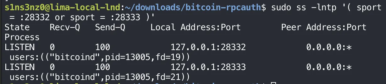 sudo ss -lntp '( sport = :28332 or sport = :28333 )' shows two LISTEN sockets, 127.0.0.1:28332 and 127.0.0.1:28333, peer 0.0.0.0:*, both owned by users:(("bitcoind",pid=13005)) with fd 19 and fd 21