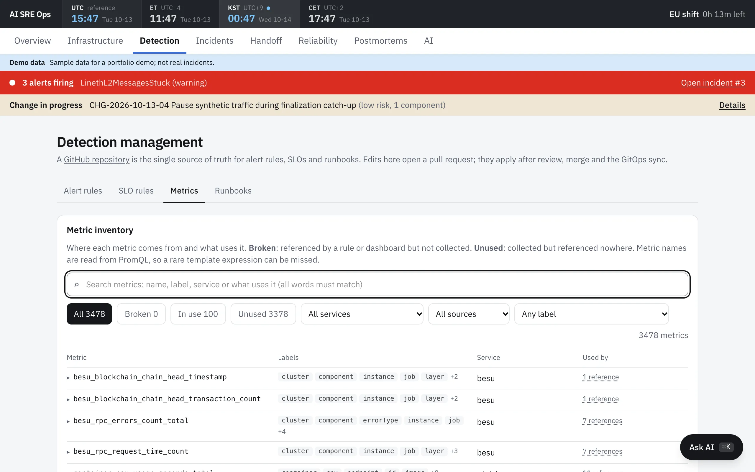 Detection management: rules in Git, and a metric inventory of 3,478 metrics, 100 in use, 3,378 unused.